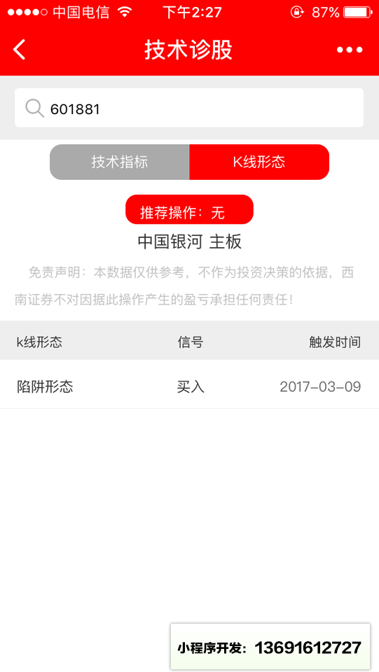 技術診股小程序截圖